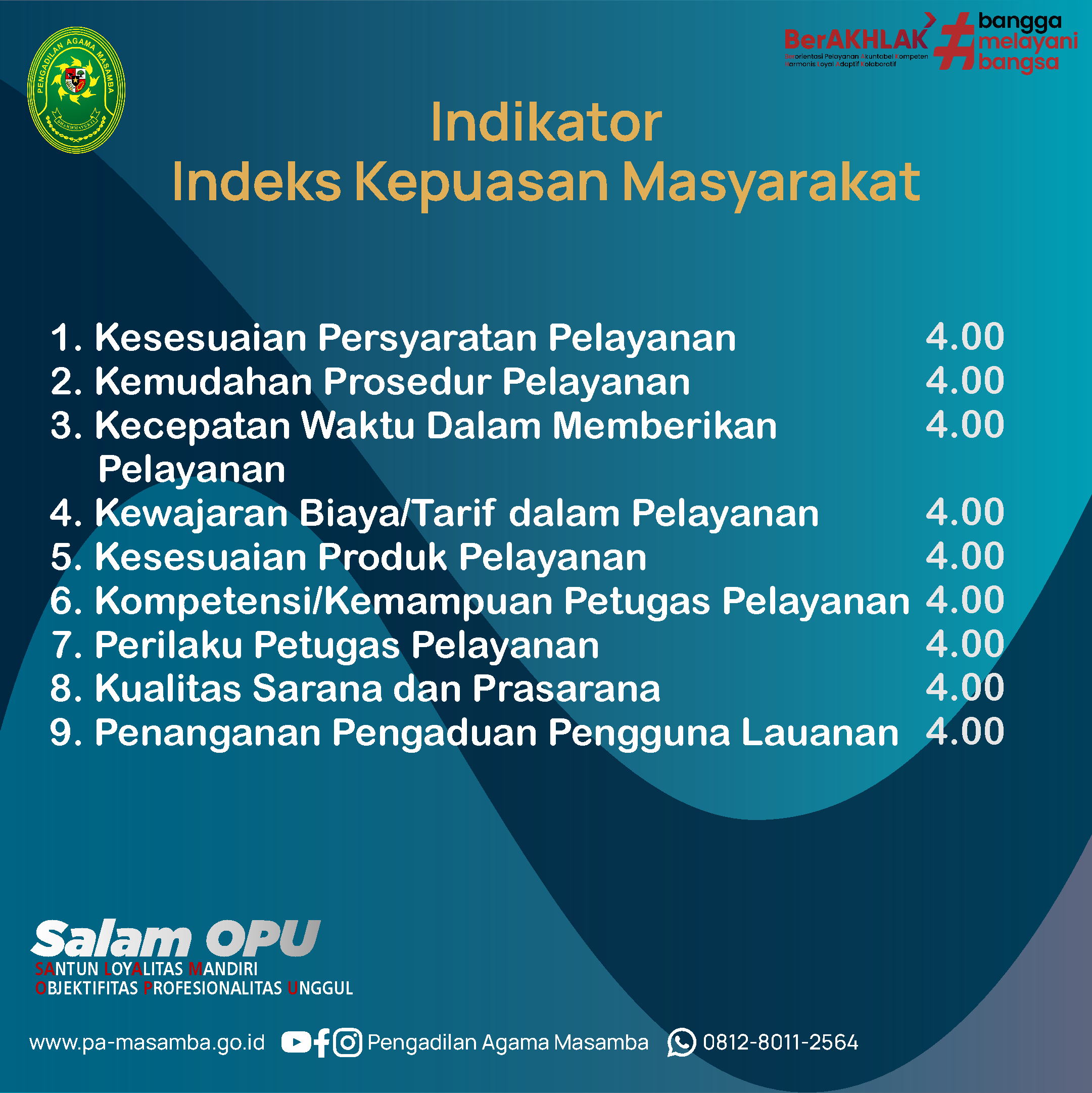 Indikator IKM.png